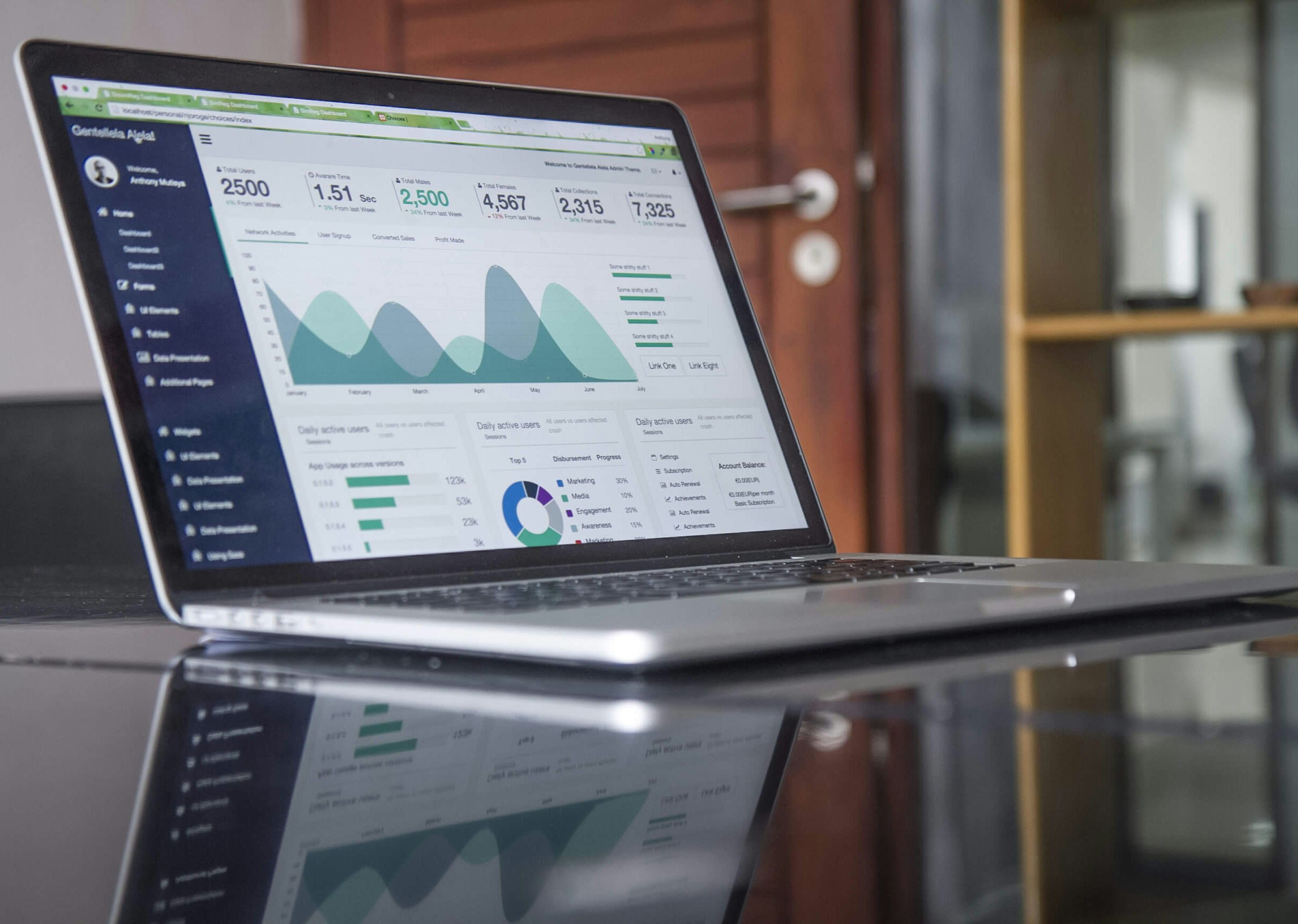 Expert Marketing Consultancy for Business Growth in Fourways